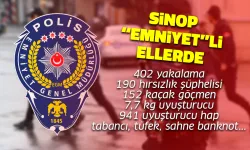 Sinop Emniyet Müdürlüğü'nün Başarılı Operasyonları Halkın Güvenliğini Sağladı