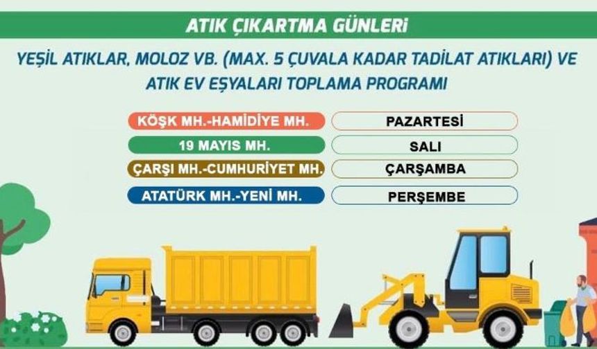 Gerze Belediyesi, Atık Bırakma Saatlerini ve Günlerini Yeniden Düzenledi